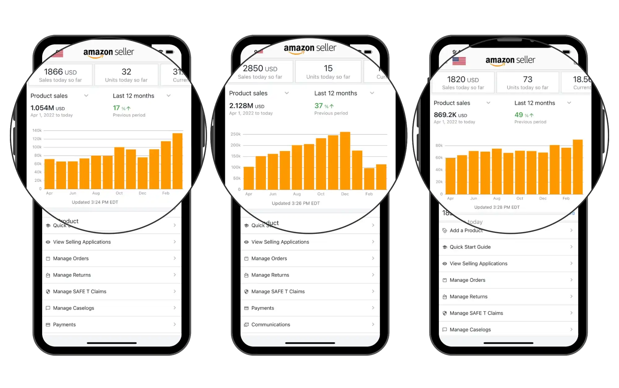 Exclusiva Inc preview